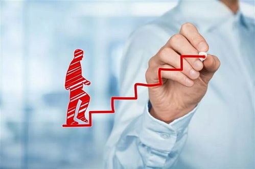 技术转让享受企业所得税优惠的叠加限制 几种不可叠加的情形解析